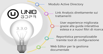 Image Rilascio deL nuovo modello UNIO ALGORISM VENUS