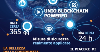 Image Unio Blockchain Powered